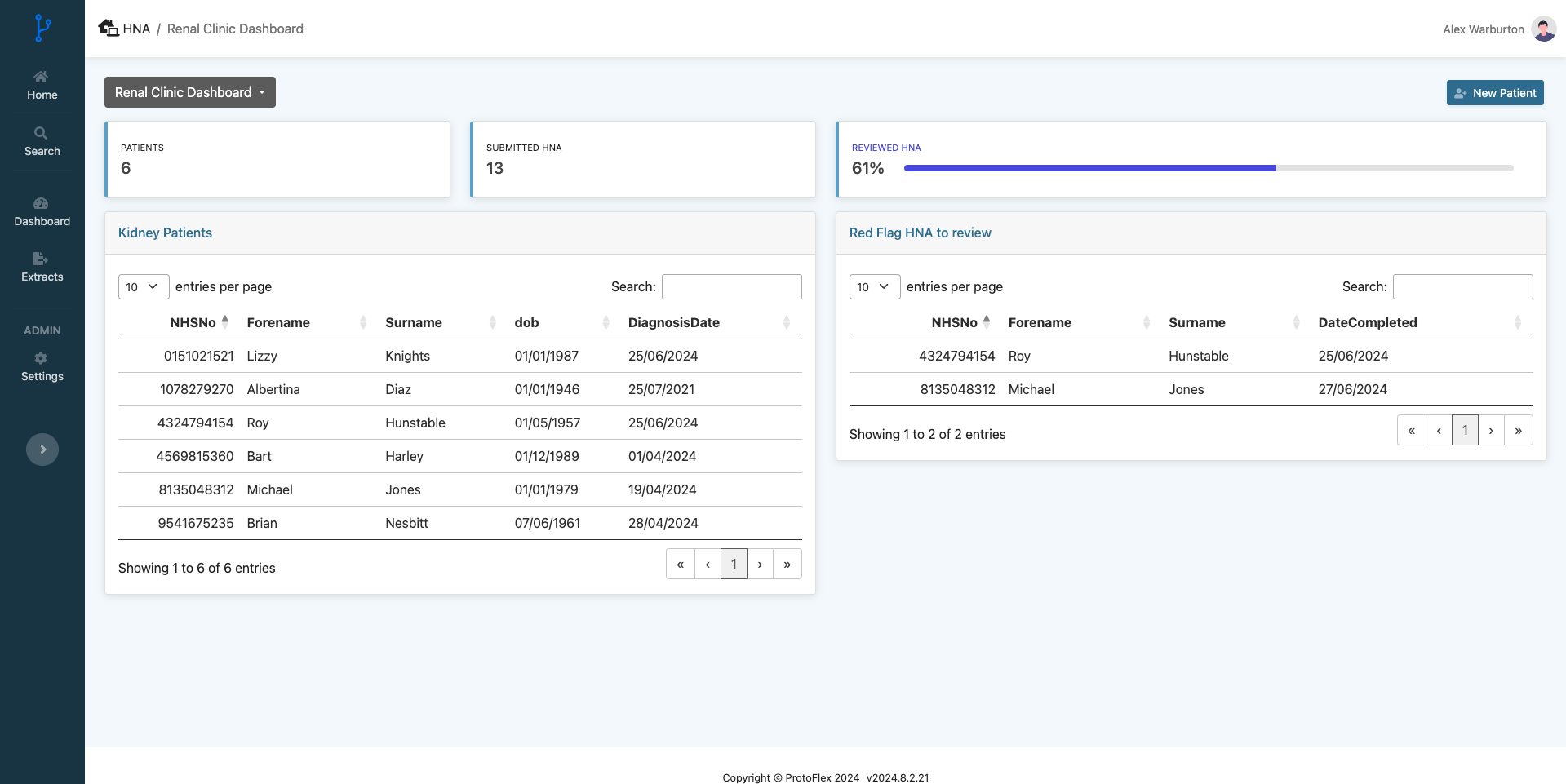 MS Renal Clinic Dashboard